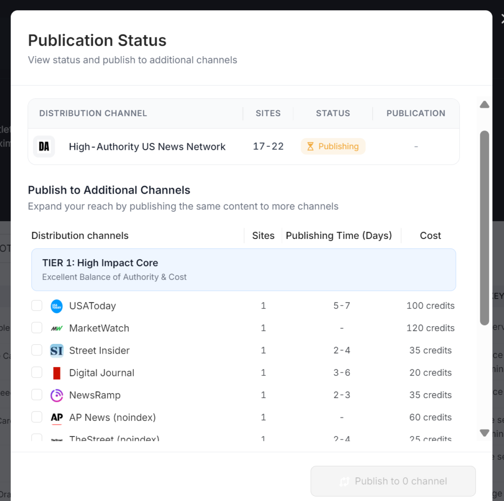 Publication status interface displaying distribution channels for SEO services, including options for high-authority news sites and their associated publishing times and costs.